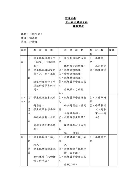 陋室銘工作紙啟思|【陋室銘 工作紙答案】語譯、主旨及寫作手法分析【。